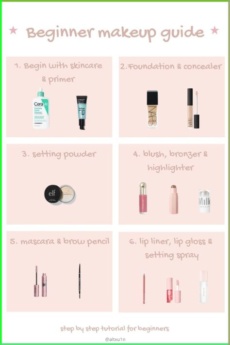 Learn how to get rid of eye bags with these 10 tips and tricks. Includes natural remedies, makeup tips, and surgical options. #eyebags #darkcircles Buying Makeup For Beginners, Simple Makeup Steps For Beginners, Basic Makeup Routine For Beginners, Makeup Brands For Beginners, Makeup Prep Steps, Basic Beginner Makeup, Make Up Tutorial Step By Step Face, Basic Makeup Products For Beginners, Make Up For Beginners Step By Step