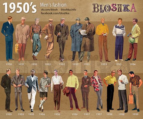 50s Fashion Men, 1950s Fashion Men, 1950s Fashion Menswear, 50s Mens Fashion, 1950 Outfits, 1950s Men, 1950s Mens Fashion, Áo Blu, Fashion Through The Decades