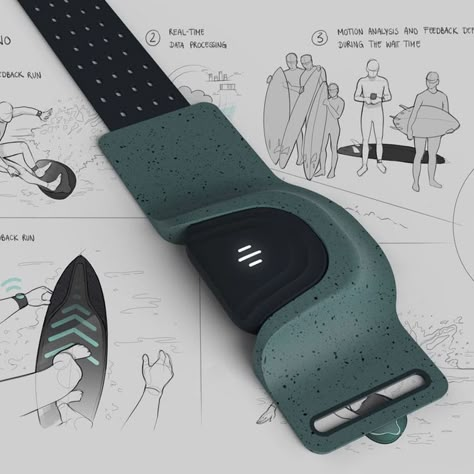 Future Design Product, Futuristic Product Design, Smart Product Design, Product Design Projects, Medical Product Design, Professional Surfers, Cmf Design, Industrial Design Trends, Wearables Design