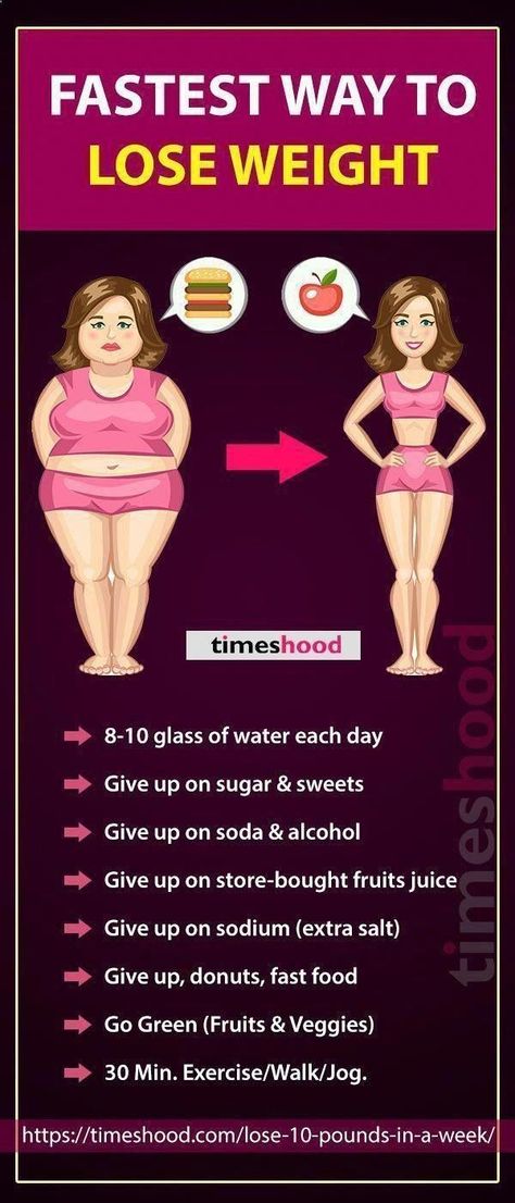 Cucumber Diet, Body Wrap, Makanan Diet, Trening Abs, Diet Keto, Lose 50 Pounds, How To Slim Down, Best Diets, Detox Drinks