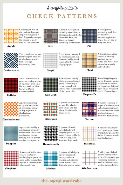 Complete Guide to Check Patterns Pinterest - the concept wardrobe Clothing Fabric Patterns, Textile Pattern Design Fashion, Pattern Design Fashion, Fashion Terminology, Fashion Knowledge, Types Of Patterns, Fashion Terms, Fashion Dictionary, Fashion Vocabulary