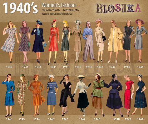 1940’s of Fashion on Behance Ww2 Fashion, 40s Mode, 1940s Fashion Women, 40s Outfits, Fashion Through The Decades, Decades Fashion, 1940s Outfits, Decades Of Fashion, Fashion 1940s