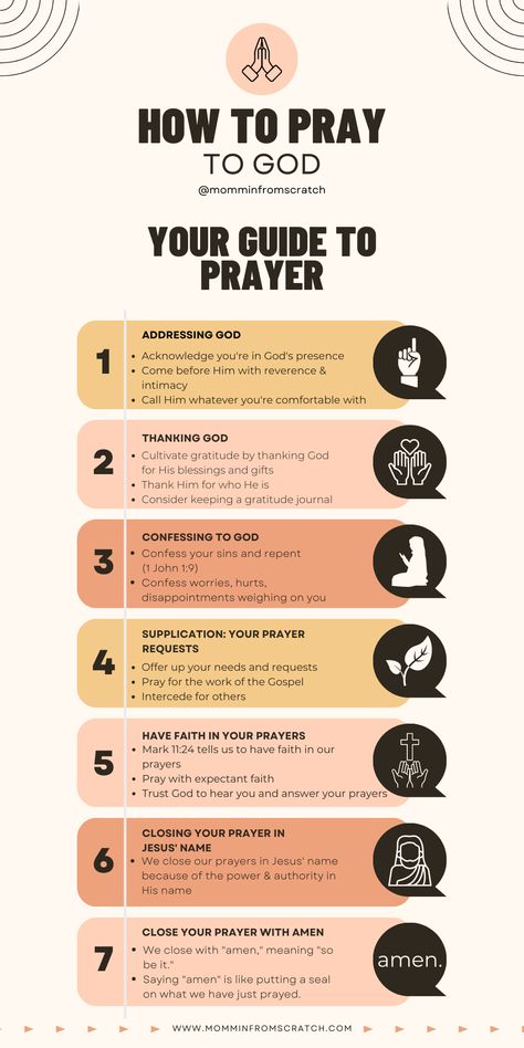 How Do You Pray To God, Steps To Praying, My Journey With God, God For Beginners, How To Pray Properly, How To Pray When You Dont Know What To Say, How To Be Closer With God, Scriptures To Get Closer To God, How To Pray With Scripture