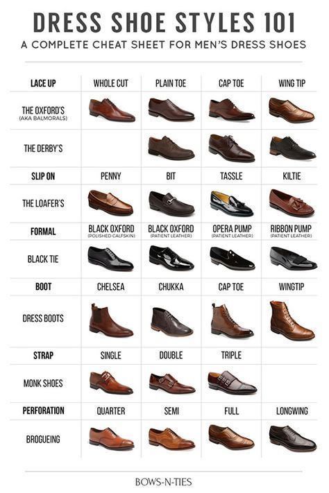 Men's Shoe Guide - From Dress Shoes to casual, these are essential men's footwear you need #menshoes #mensfashion #shoes Trendy Shoes For Men, Mens Dress Shoes Guide, Foral Dress, Shoes Guide, Simple Shoes, Peacoats, Men's Dress Shoes, Man Ray, Men Style Tips