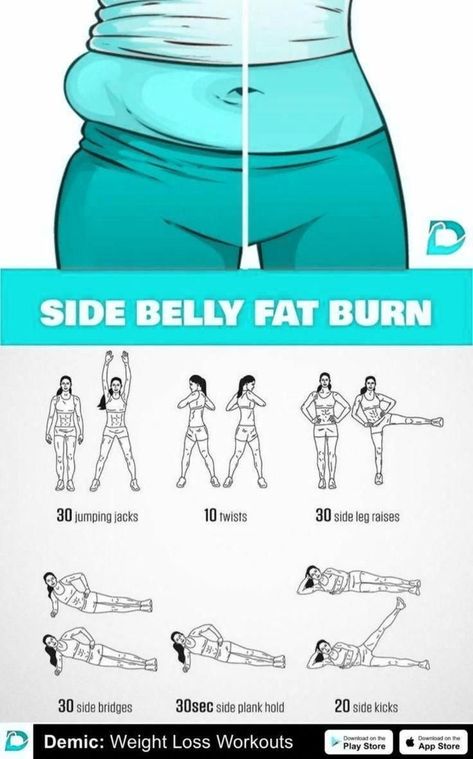 Weight Abs Workout, Abs Workout Plan, Fat Burning Workout Plan, Ab Workout Routine, Corp Perfect, Ab Workout Plan, Beginner Workouts, Latihan Kardio, Workout Bauch