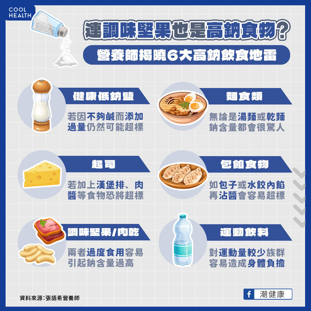 連調味堅果也可能是大地雷   營養師揭6大「高鈉隱藏版食物」