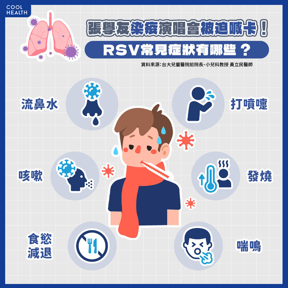 張學友染疫演唱會被迫喊卡！ RSV的症狀有哪些？