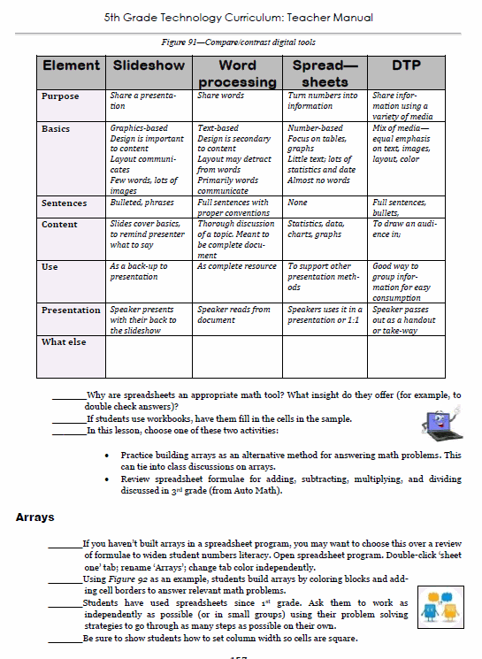 5th Grade Tech Curriculum - Image 6