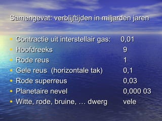 Samengevat: verblijftijden in miljarden jarenSamengevat: verblijftijden in miljarden jaren
• Contractie uit interstellair gas: 0,01Contractie uit interstellair gas: 0,01
• HoofdreeksHoofdreeks 99
• Rode reusRode reus 11
• Gele reus (horizontale tak)Gele reus (horizontale tak) 0,10,1
• Rode superreusRode superreus 0,030,03
• Planetaire nevelPlanetaire nevel 0,000 030,000 03
• Witte, rode, bruine, … dwergWitte, rode, bruine, … dwerg velevele
 