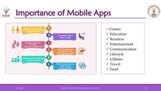 Importance of Mobile Apps
01-07-2025 20AD251 - ANDROID PROGRAMMING- P.V.KAVITHA 10
✓ Games
✓ Education
✓ Business
✓ Entertainment
✓ Communication
✓ Lifestyle
✓ Utilities
✓ Travel
✓ Food
 