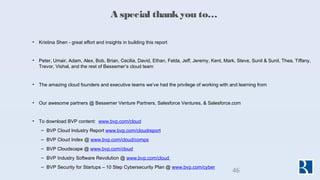 A special thankyou to…
• Kristina Shen - great effort and insights in building this report
• Peter, Umair, Adam, Alex, Bob...