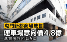 屯門新都商場放售 連車場意向價4.8億 準買家料回報5厘