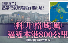 天文台｜秋颱到？熱帶氣旋路徑首報出爐！ 升格颱風級逼近本港800公里