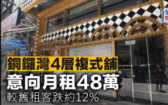 铜锣湾4层复式铺 意向月租48万 较旧租客跌约12%