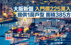 大阪新盤入門價225萬入場 提供一房戶型 面積385方呎