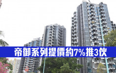 熱辣新盤放送｜帝御系列提價約7%推3伙