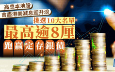 高息本地股食盡港美減息迎升浪 挑選10大名單 最高逾8厘 跑贏定存銀債