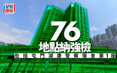 76地點納強檢屯門8廈上榜 包括湖康警察宿舍第1座（附名單）