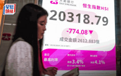 恒指收挫774點 美團瀉7% 阿里失紅底 分析料穿二萬點惟牛市未完｜港股收市