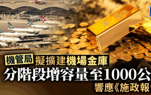 機管局擬擴建機場金庫 分階段增容量至1000公噸 響應《施政報告》