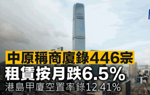 中原称商厦录446宗 租赁按月跌6.5% 港岛甲厦空置率录12.41%