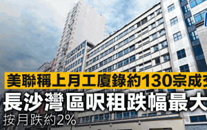 美聯稱上月工廈錄約130宗成交 長沙灣區呎租跌幅最大 按月跌約2%