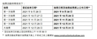 抽獎活動時間表。網頁截圖