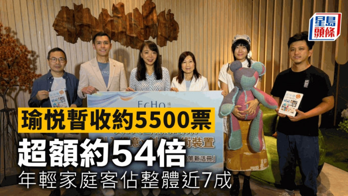 瑜悦暫收約5500票 超額約54倍 年輕家庭客佔整體近7成