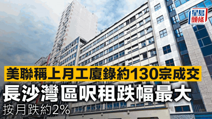 美聯稱上月工廈錄約130宗成交 長沙灣區呎租跌幅最大 按月跌約2%