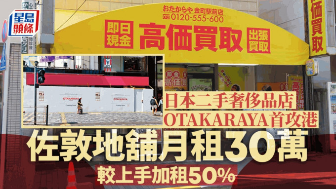 日本二手奢侈品店OTAKARAYA首攻港 佐敦地舖月租30萬 較上手加租50%