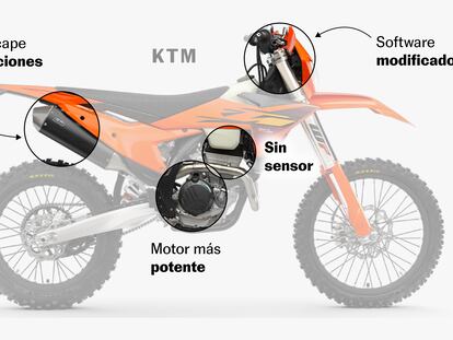 La trampa de KTM: vende sus motos enduro manipuladas, más potentes y más contaminantes de lo que dicen sus papeles