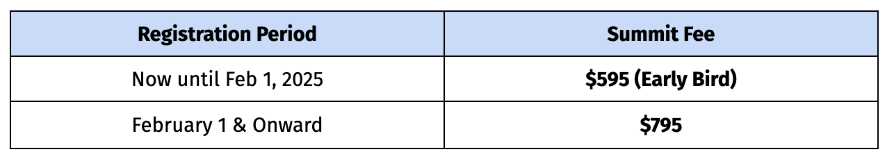 ICS Summit 2025 - Early Bird Table.png