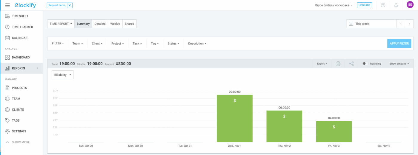 Screenshot of the reports feature in the Clockify dashboard showing billable hours for three days with a lime green bar chart