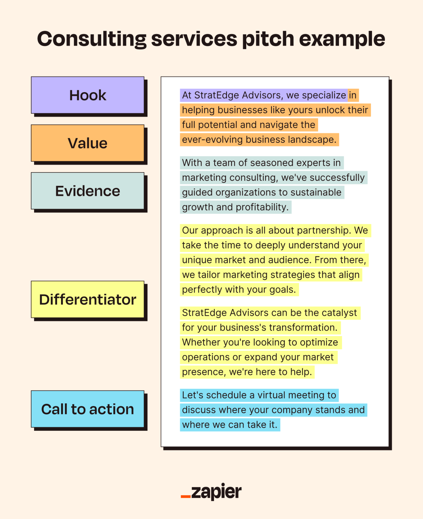 Colorful consulting services pitch examples for  StratEdge Advisors