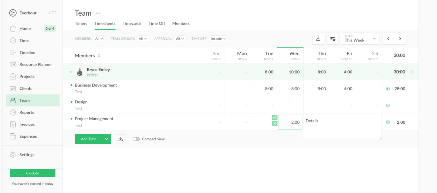 Screenshot of the timesheet dashboard in Everhour