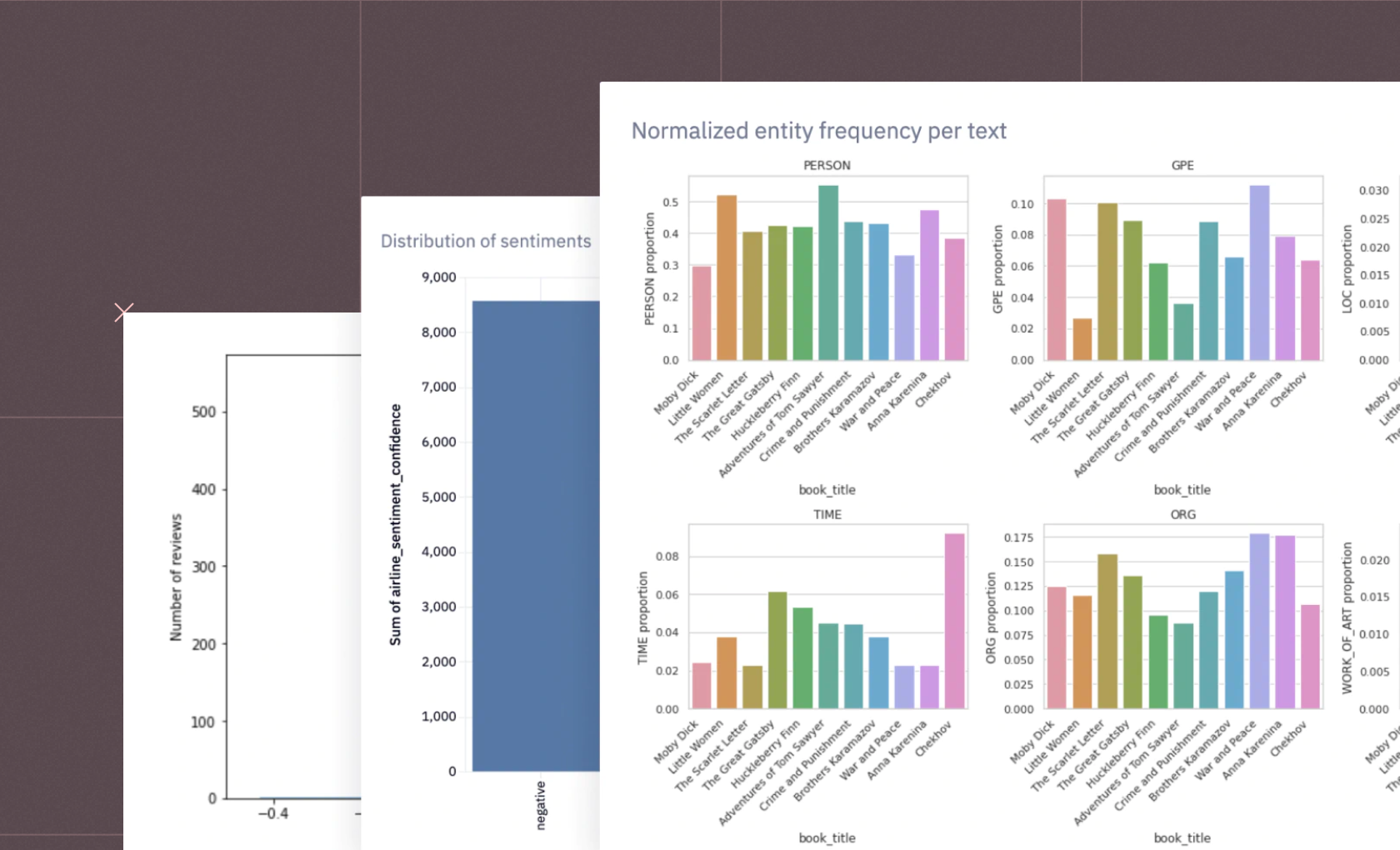 use-case-category-grid-image-kpi-sentiment-analysis