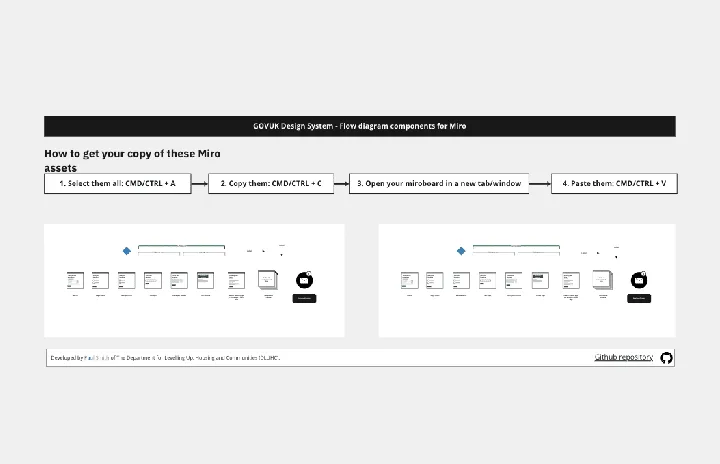 flow-diagrams-template-thumb