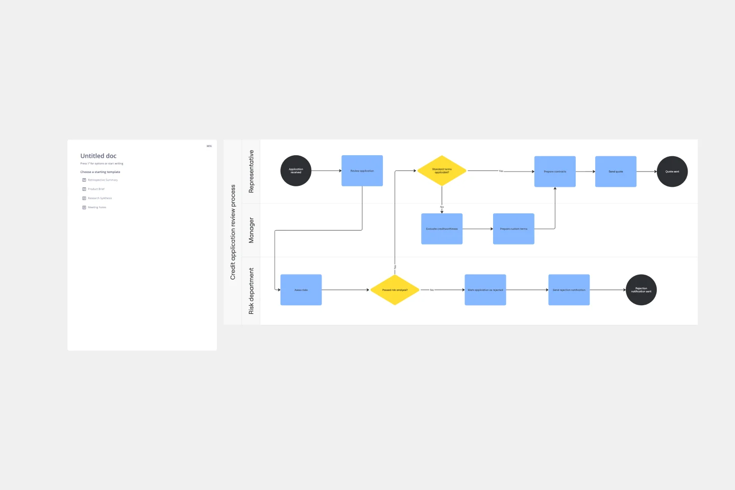 Process Map-thumb-web.png