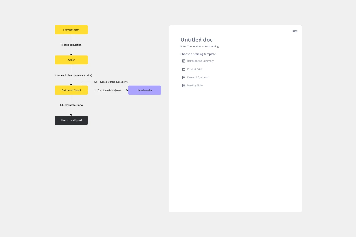 UML Communication Diagram