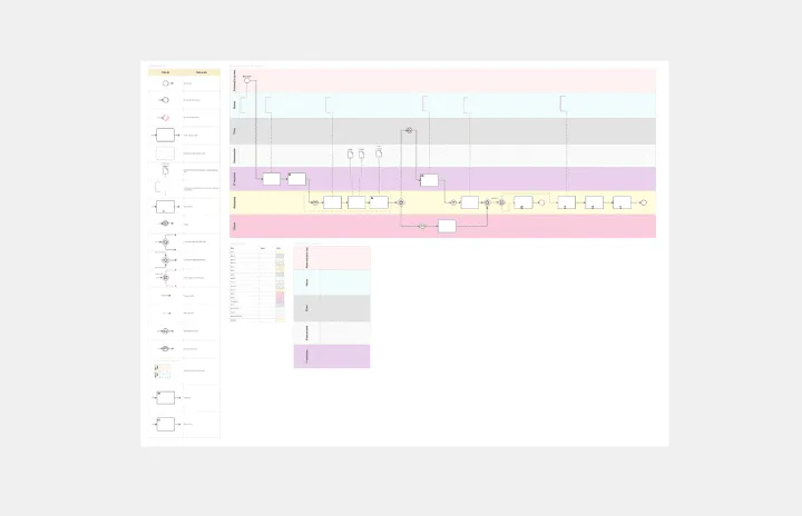 bpmn-pavel-kuksa-template-thumb