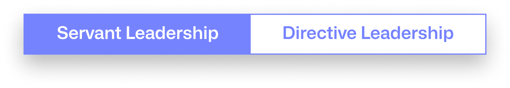 Table showing servant leadership and directive leadership headings side by side 