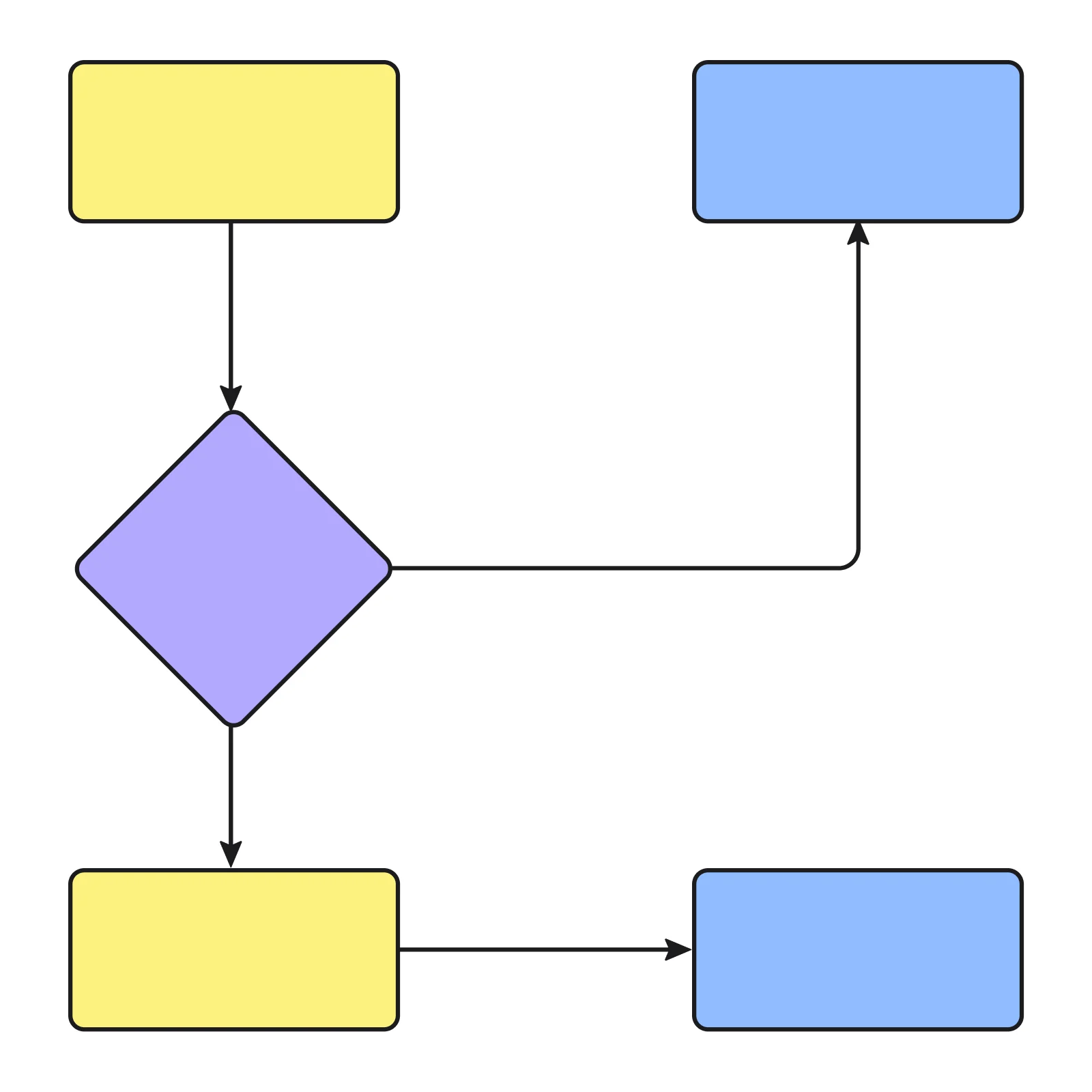 process-mapping-cards EN standard 1 1