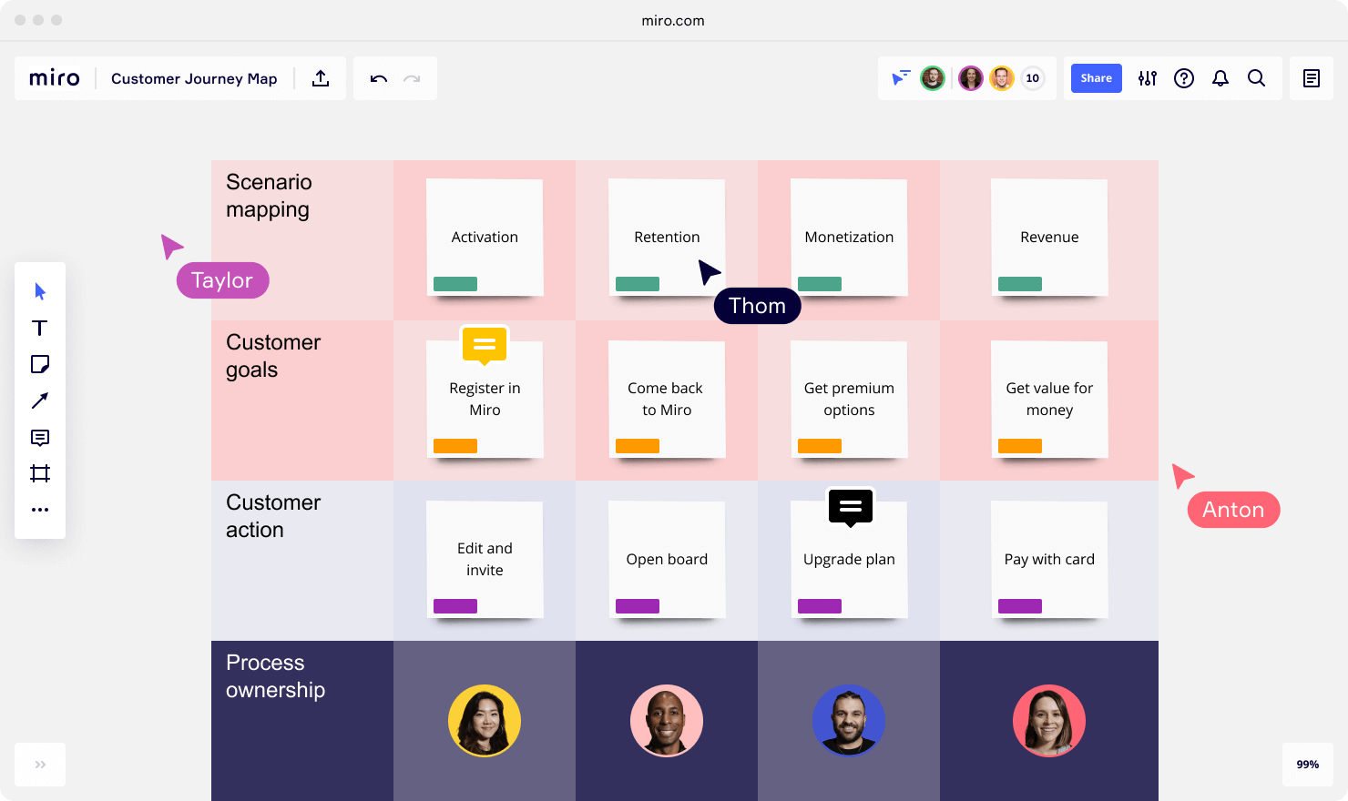 Hero use case image