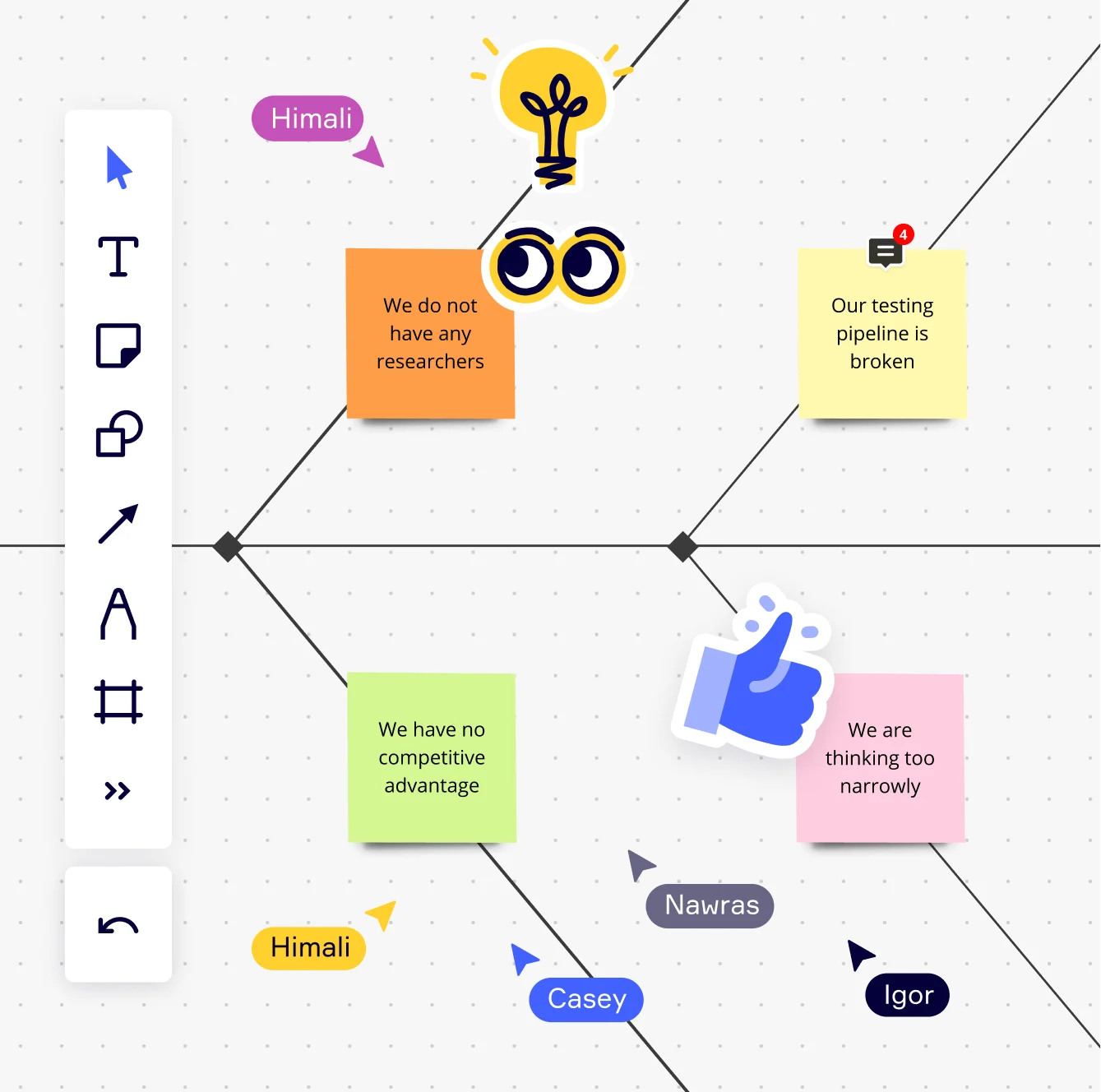 fishbone-diagram-maker-how-to-xxl-sub-use-case