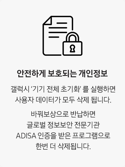 안전하게 보호되는 개인정보