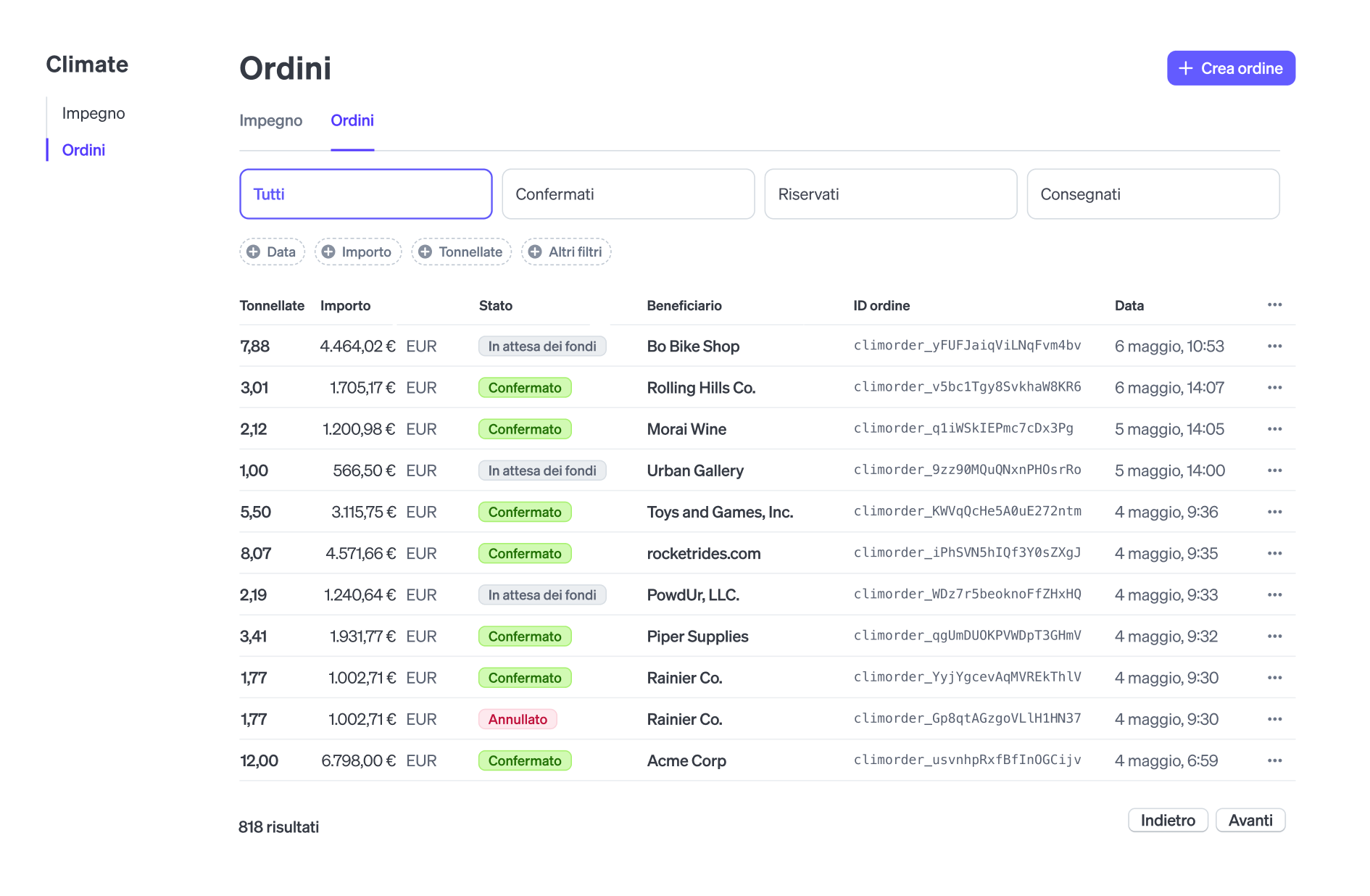 Climate Orders dashboard list overview