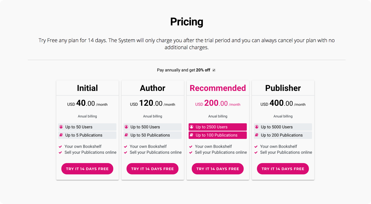 publica pricing