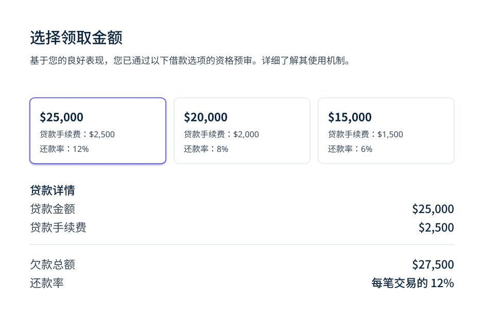 capital-loan - Chinese Simplified (China).cs