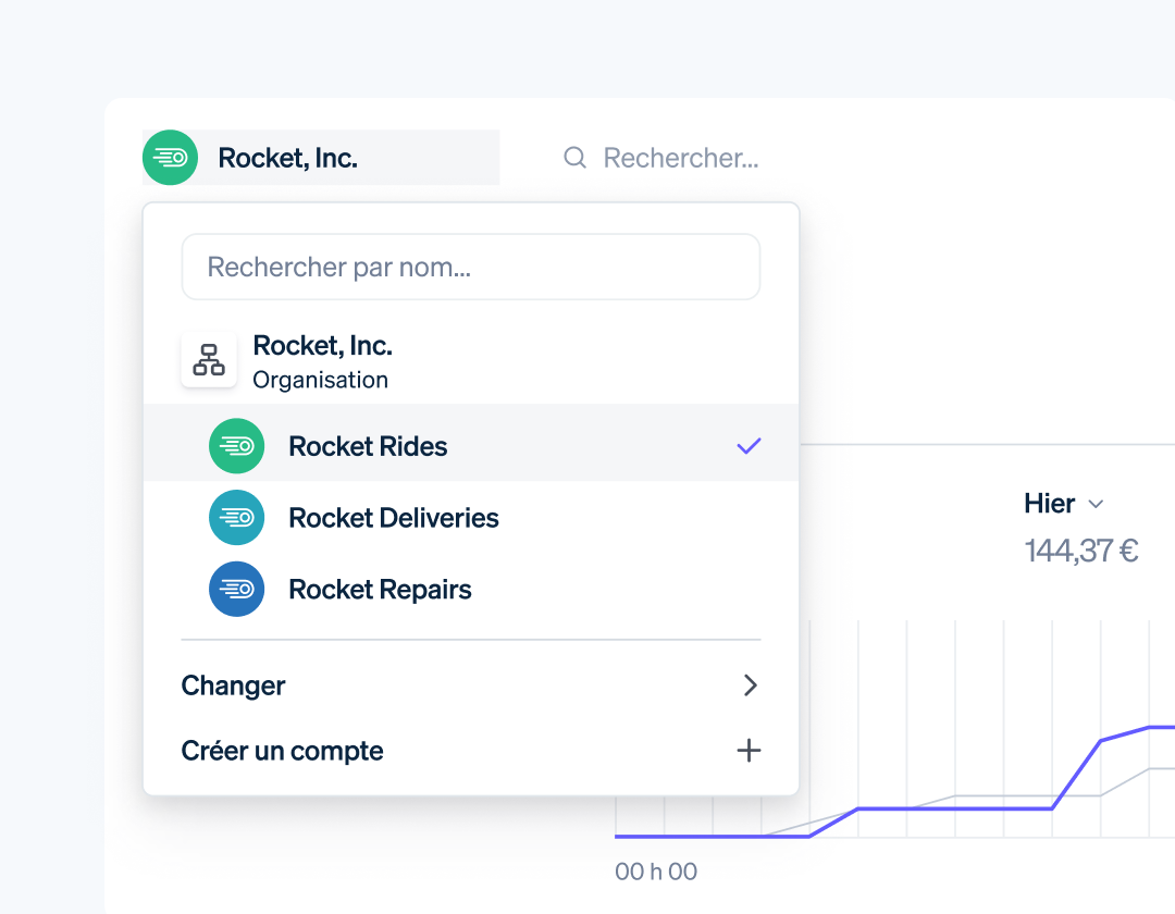 dashboard-regions.latin-fr