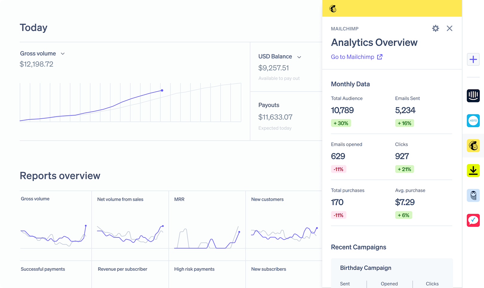 Apps > App capabilities > Carousel < Mailchimp > Asset